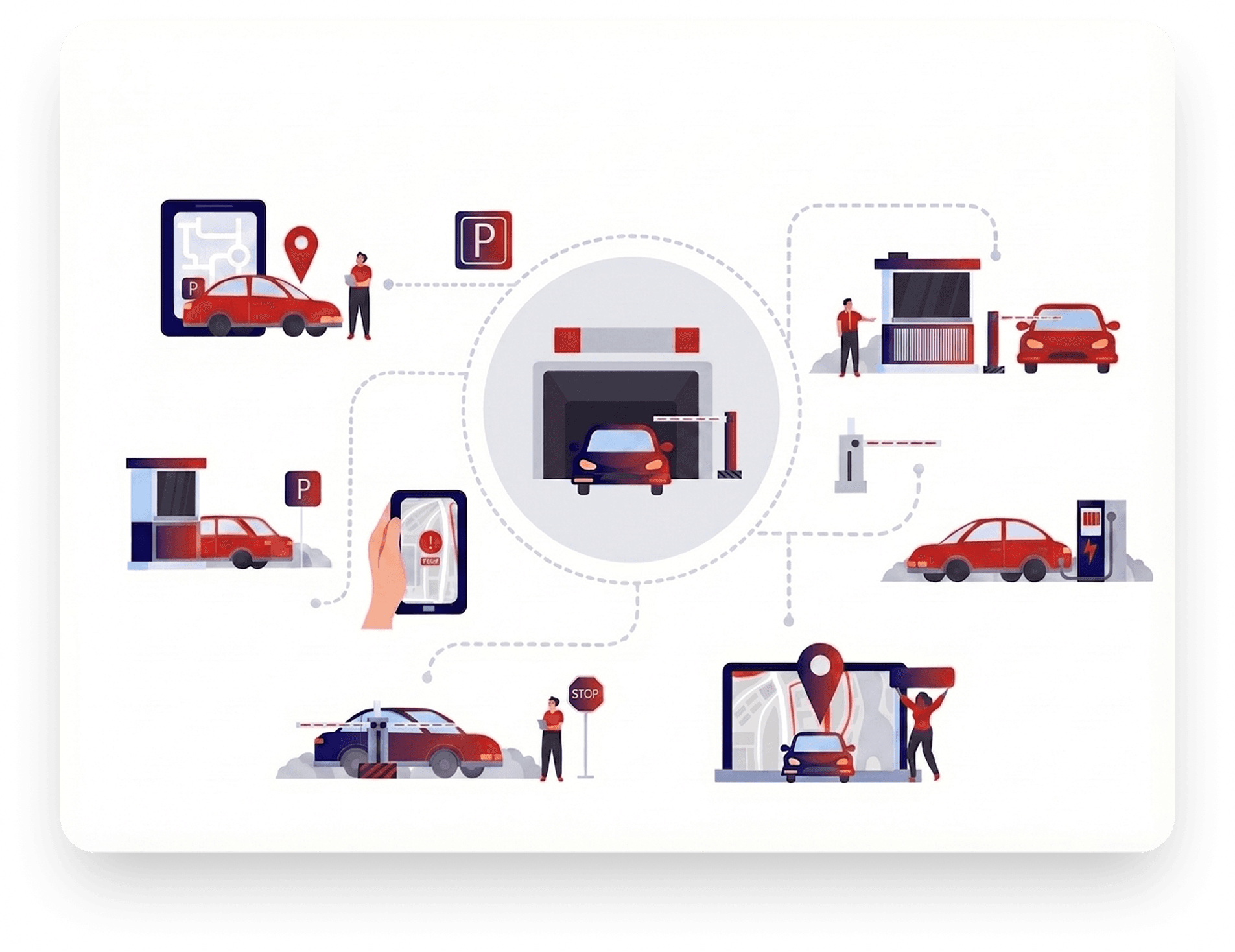 HyperPark Dashboard