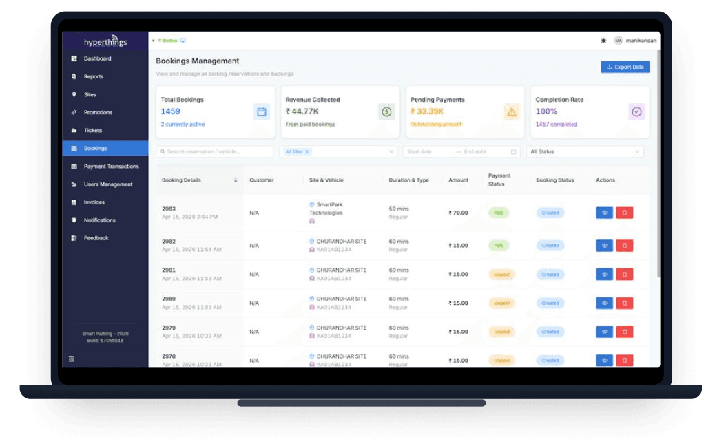 Platform dashboard